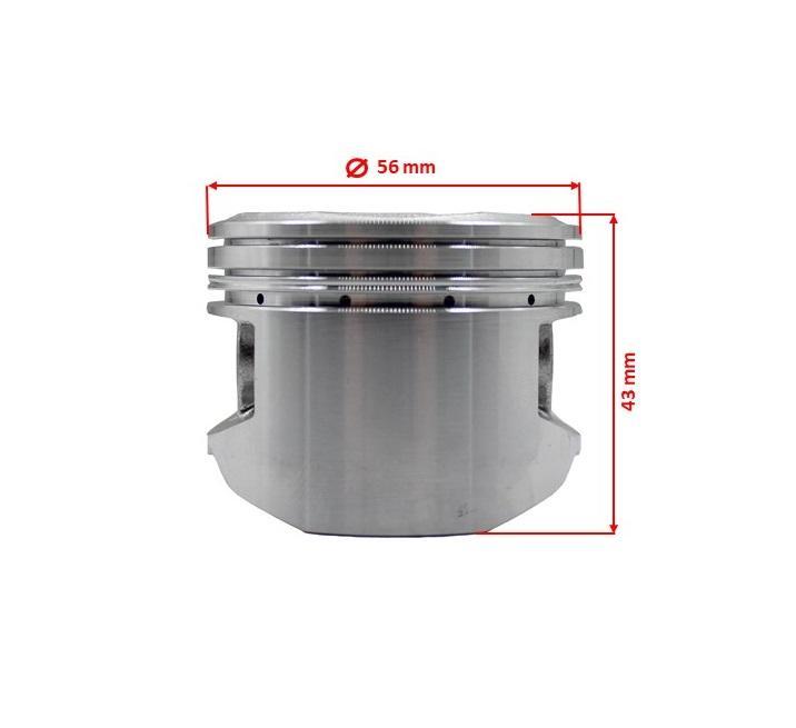 Part_Sizes-Temp6late